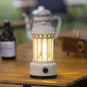 400 Lumens NEW Retro Camping Lights; Atmosphere Tent Lights COB Battery Lighting Hanging Lights; Outdoor Camping Accessories (Details: Product ParametersName)